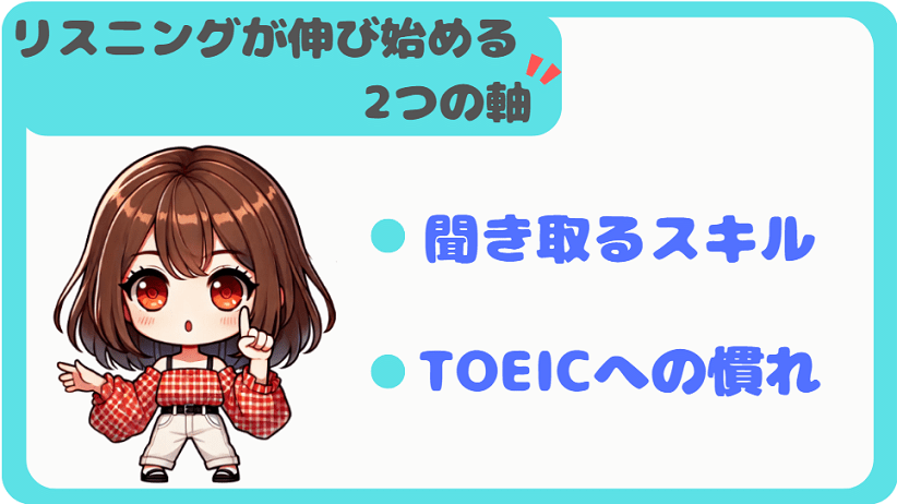 リスニング勉強法-2つの軸2-min