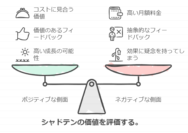 イメージ画像01-シャドテンに意味ある？ない？